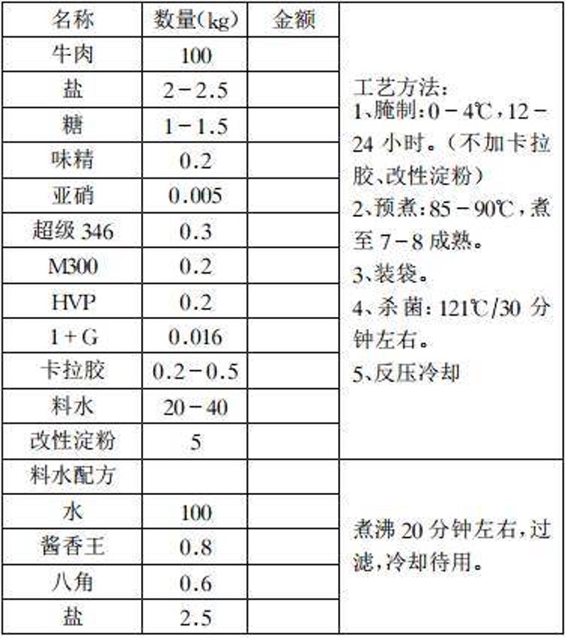 探寻常德酱板鸭的独特魅力